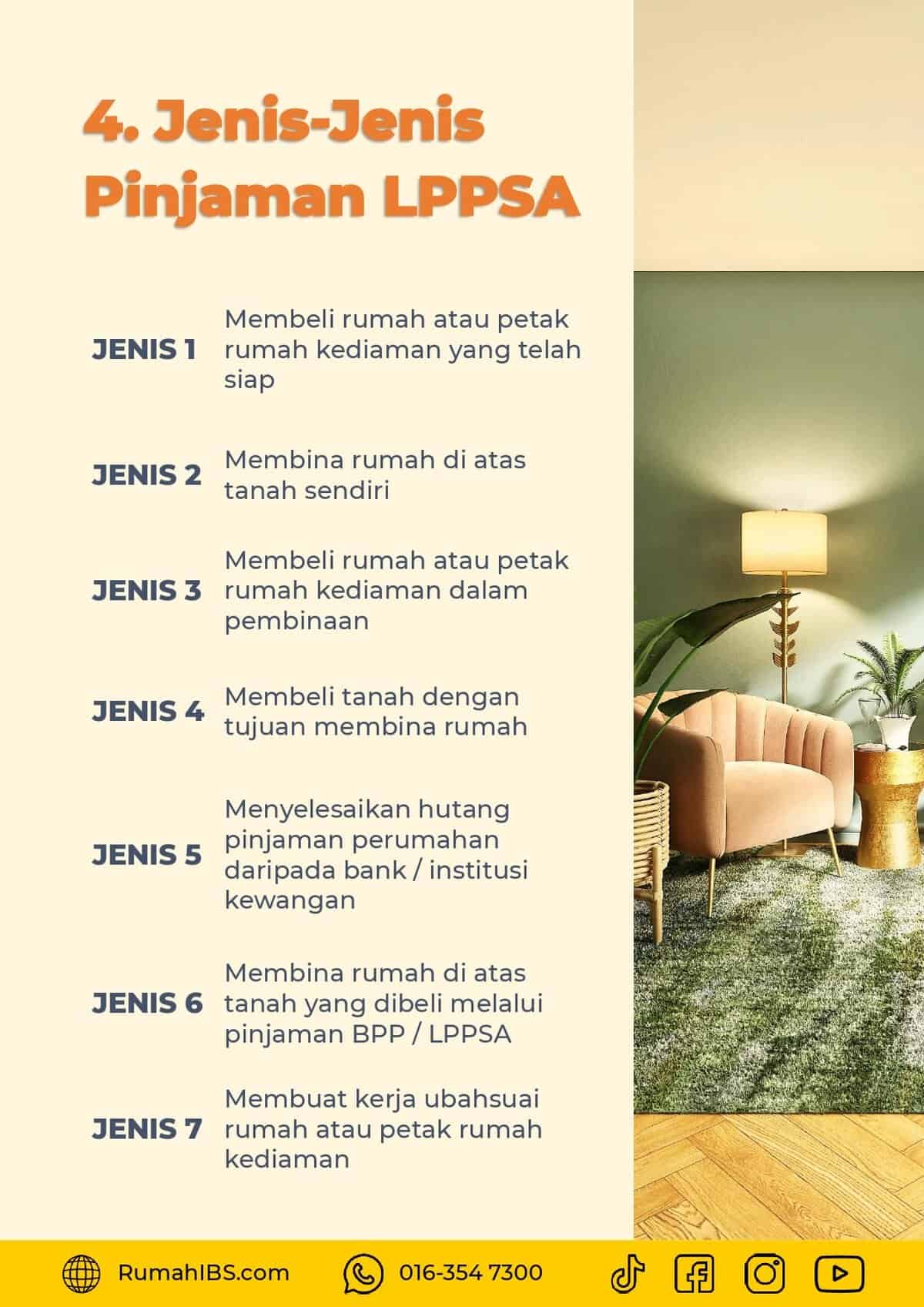 Panduan Mudah Pembiayaan LPPSA Untuk Penjawat Awam page 0011 Panduan Mudah Pembiayaan LPPSA Untuk Penjawat Awam page 0011